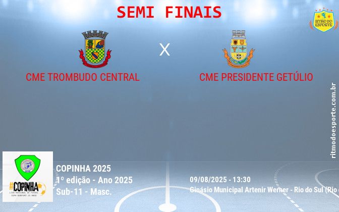 Resultado da partida
