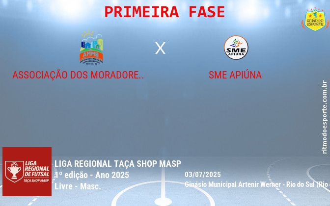 Resultado da partida