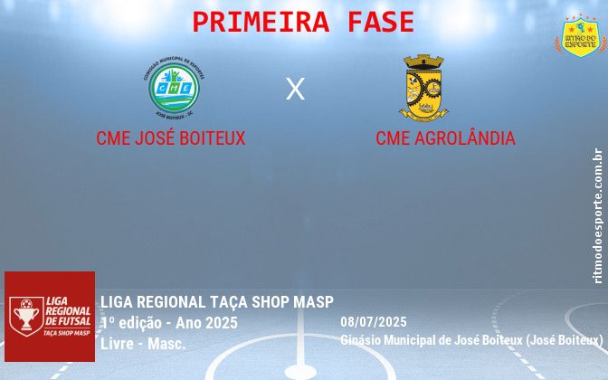 Resultado da partida