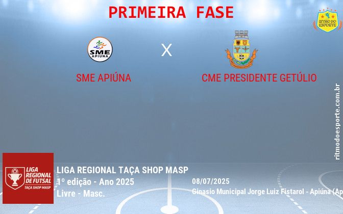 Resultado da partida