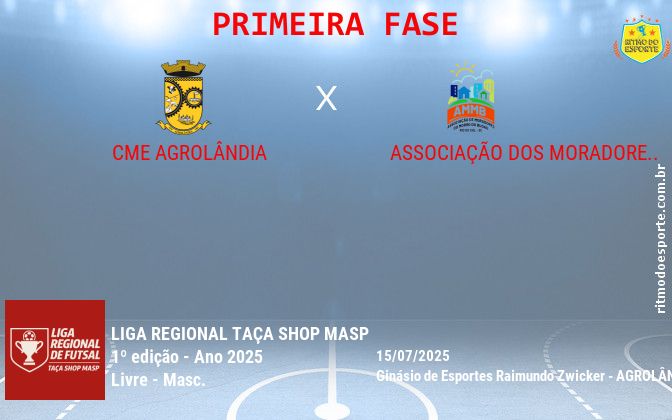 Resultado da partida