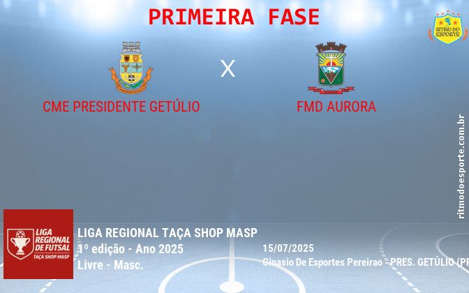 Resultado da partida