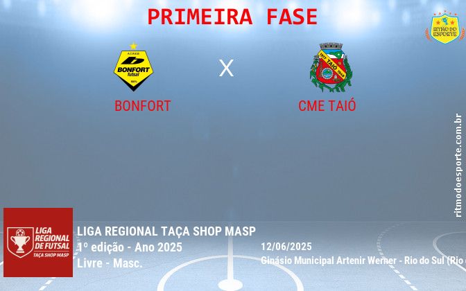 Resultado da partida