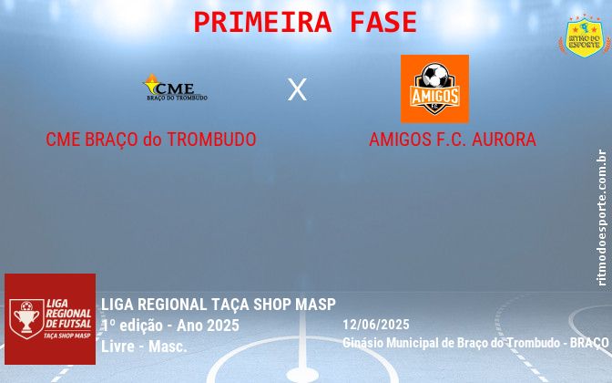 Resultado da partida