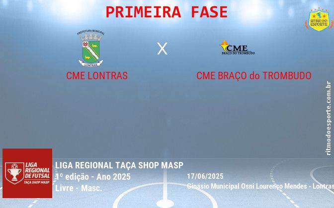 Resultado da partida