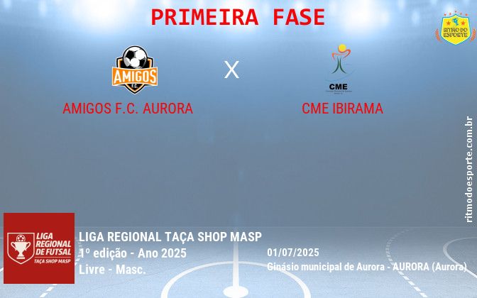 Resultado da partida