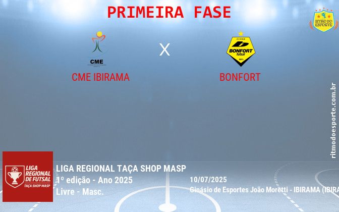 Resultado da partida