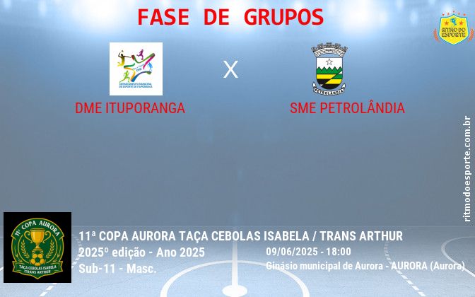 Resultado da partida