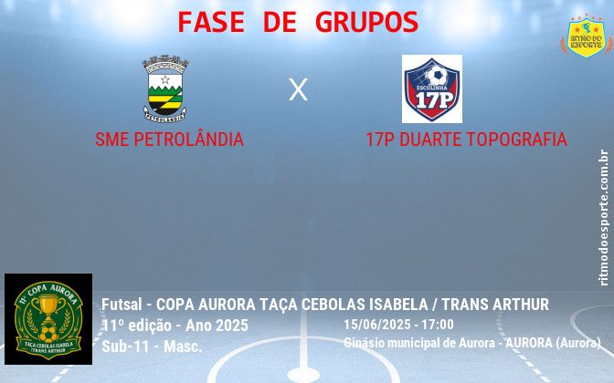 Resultado da partida