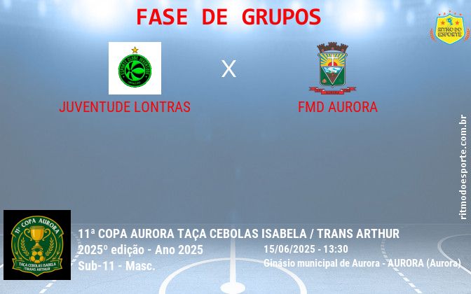 Resultado da partida