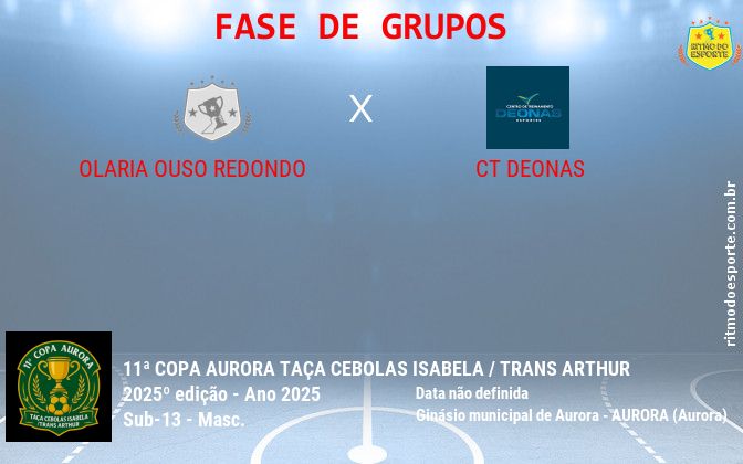 Resultado da partida