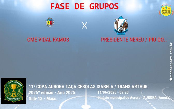 Resultado da partida
