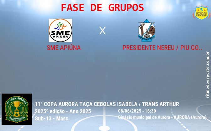 Resultado da partida
