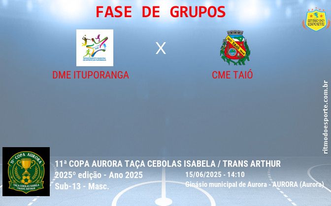Resultado da partida