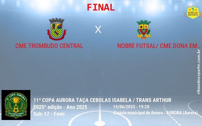 Resultado da partida