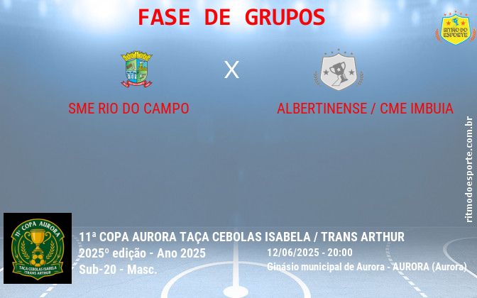 Resultado da partida