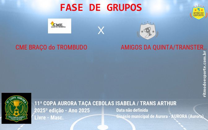 Resultado da partida