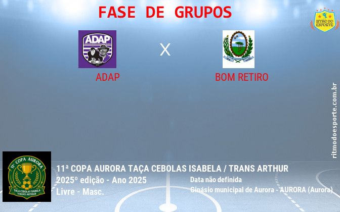 Resultado da partida