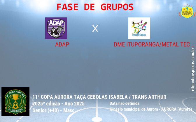 Resultado da partida