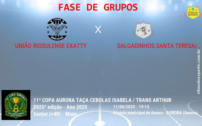 Resultado da partida
