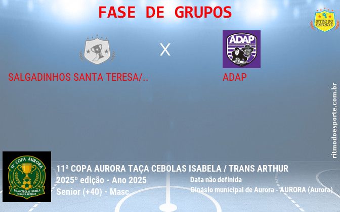 Resultado da partida