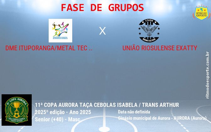 Resultado da partida