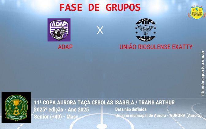 Resultado da partida