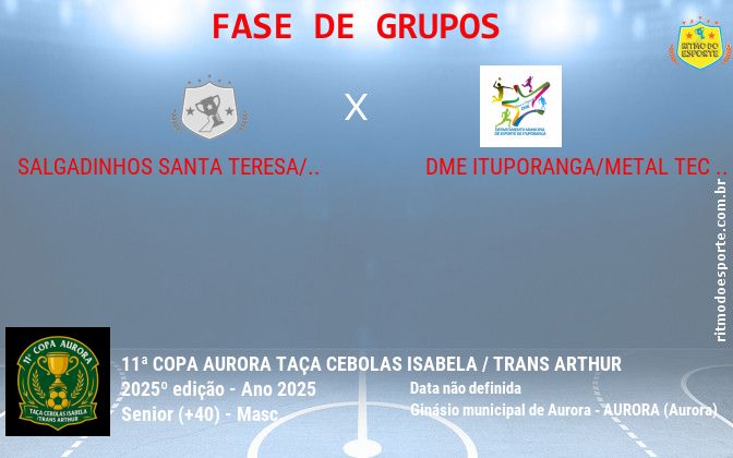 Resultado da partida