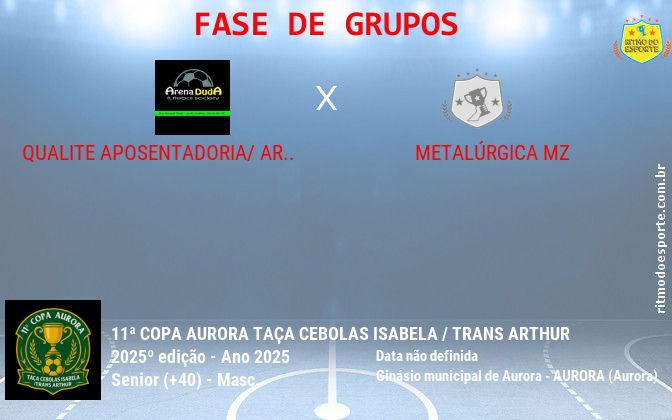 Resultado da partida