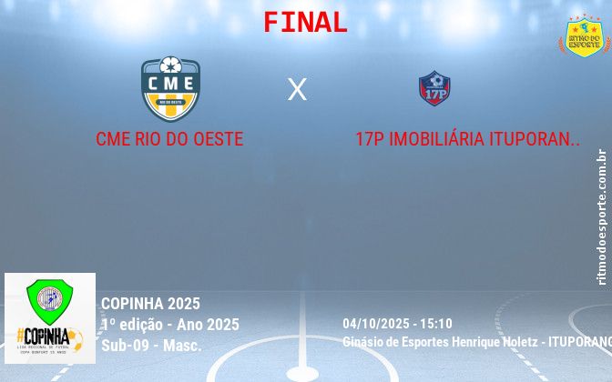 Resultado da partida