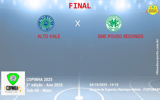 Resultado da partida