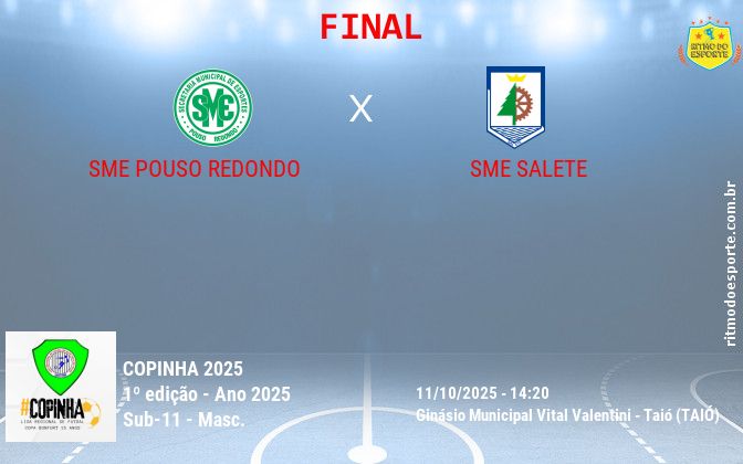 Resultado da partida