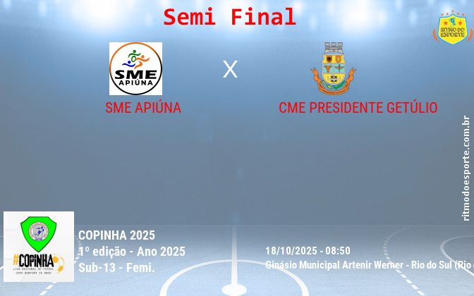 Resultado da partida