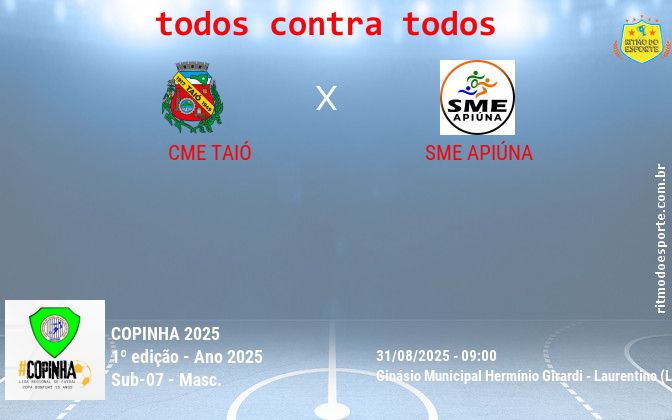 Resultado da partida